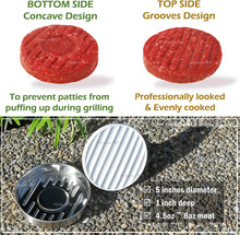 Load image into Gallery viewer, Meykers® King Size Burger Press & 100 Patty Paper Set- 5 inch